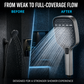High Pressure Shower Head, 4 Mode Handheld Sprayer Rainfall Water Saving forBathrooms – Easy DIY Fit