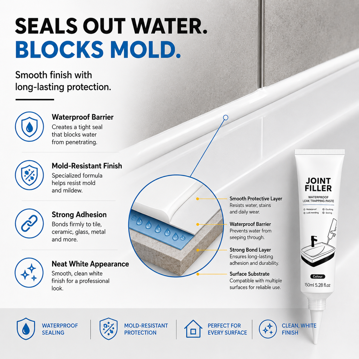 ✨Buy 2 Get 1 Free✨Multi-Purpose Waterproof Joint Filler