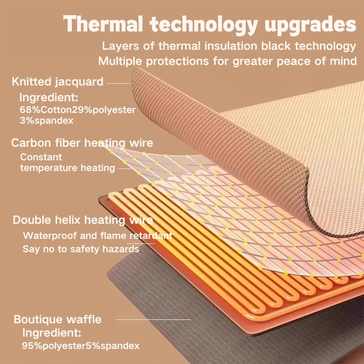 🎅Best Winter Gifts 🔥 Portable Heated Shawl (Buy 2 Free Shipping)