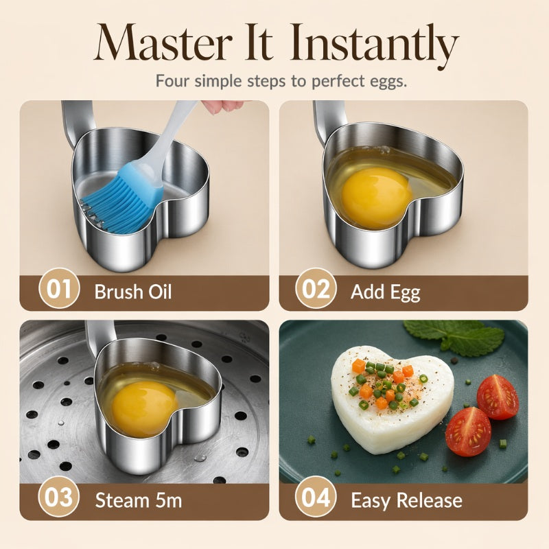 Stainless Steel Egg Ring Mold