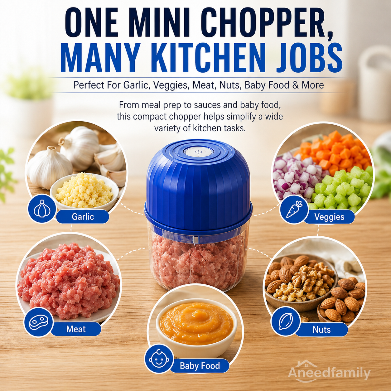 🔥Limited Time 50% OFF🔥Wireless Efficient Electric Mini Food Chopper🧑‍🍳– Robust Motor, Smart Design & Stainless Steel Blades⏱️🔪