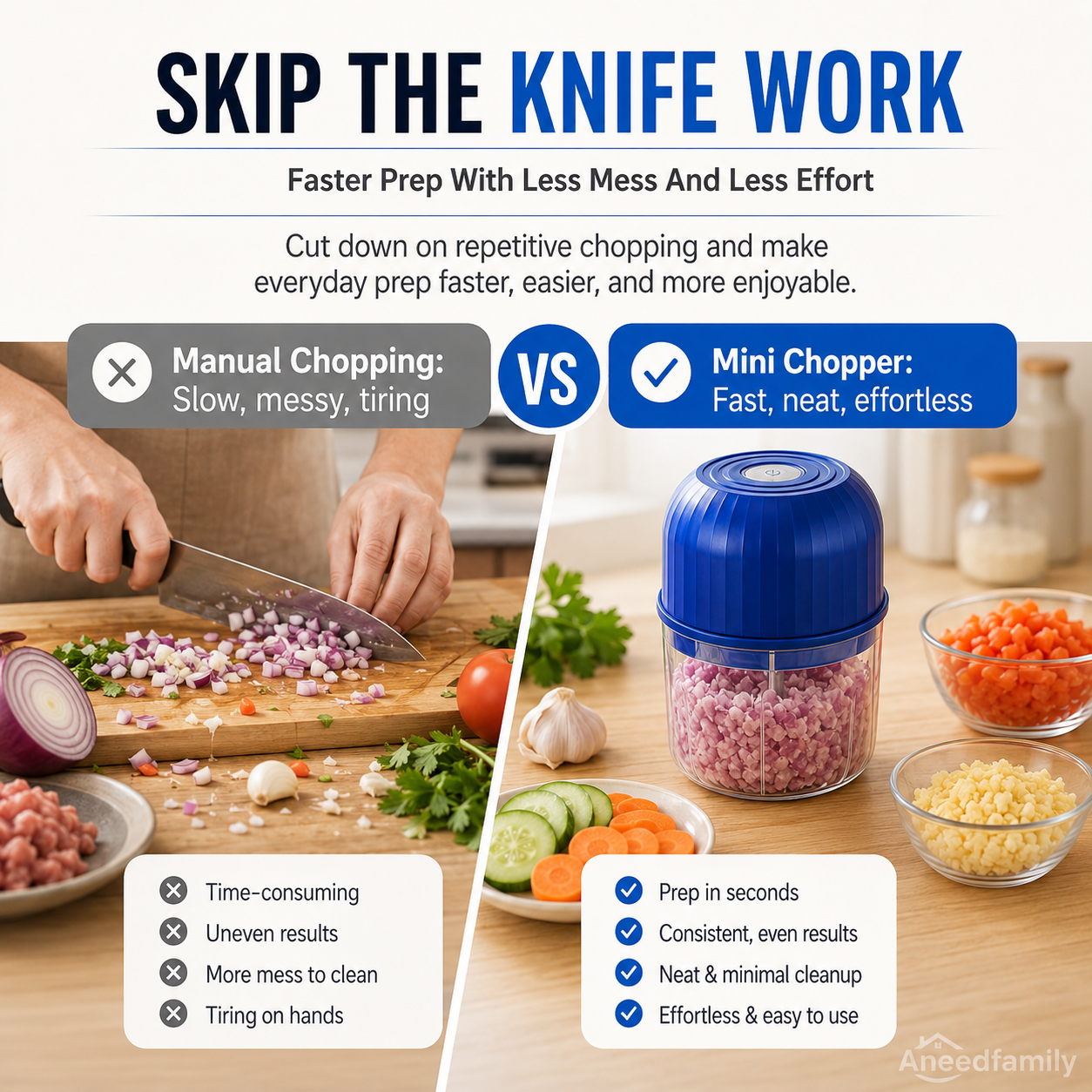 🔥Limited Time 50% OFF🔥Wireless Efficient Electric Mini Food Chopper🧑‍🍳– Robust Motor, Smart Design & Stainless Steel Blades⏱️🔪