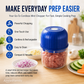 🔥Limited Time 50% OFF🔥Wireless Efficient Electric Mini Food Chopper🧑‍🍳– Robust Motor, Smart Design & Stainless Steel Blades⏱️🔪