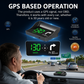 🚗50% OFF NOW! Head-Up Display Car GPS Digital Speedometer