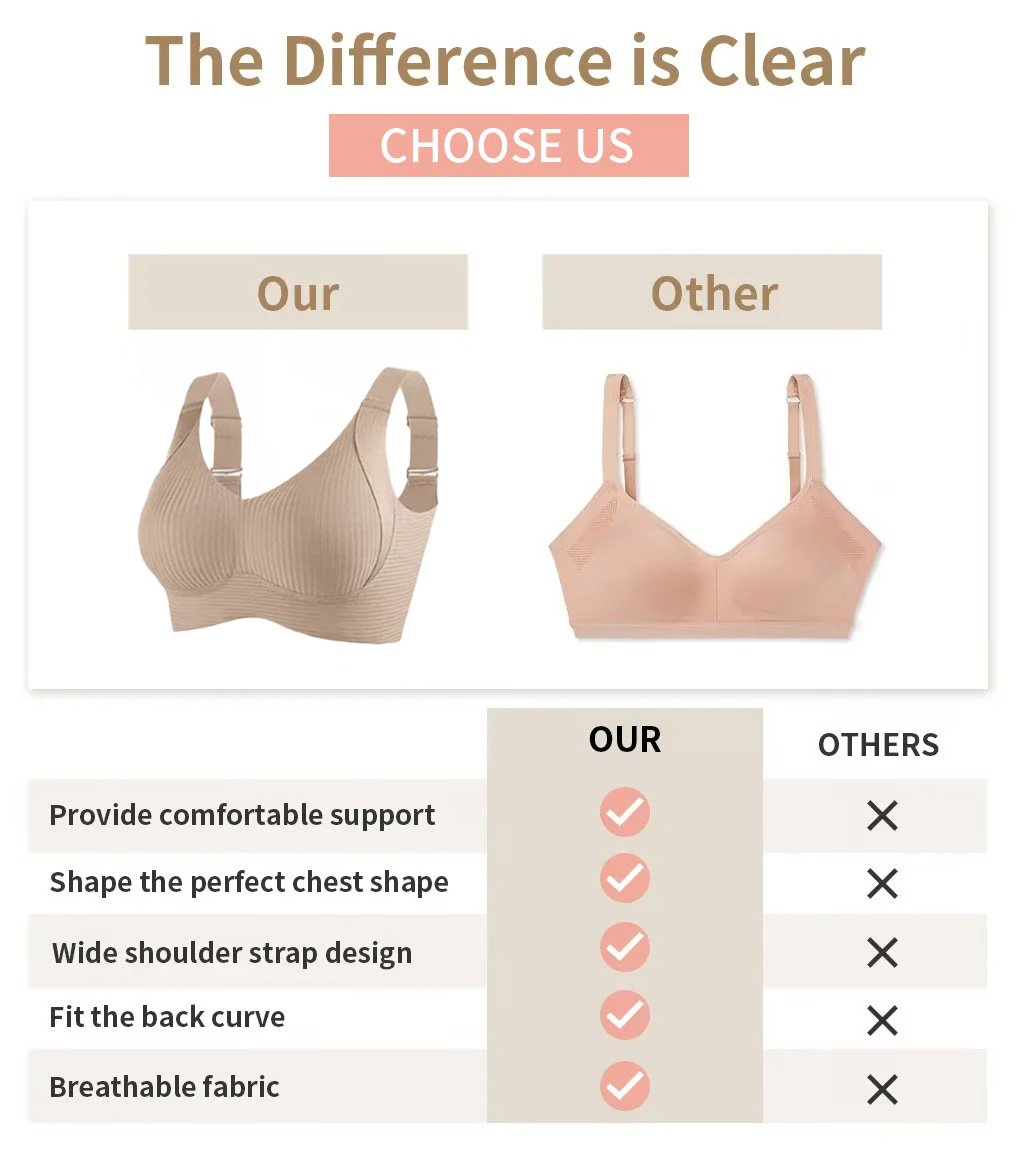 🎁2026 HOT SALE!🎁Huge discount 🔥 💕 Subtle Striped Seamless Bra with W-Support – Comfort & Style!