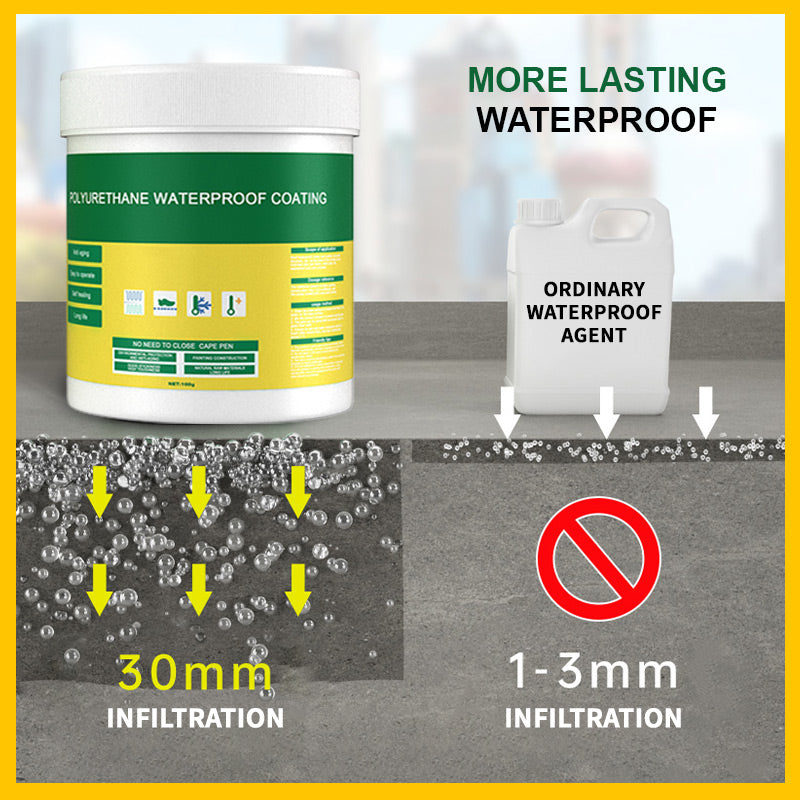 ⏰ Now only 50% off!🔥Transparent Waterproof Coating – UV & Moisture Protection for Cars, Furniture, Shoes & More! ✨