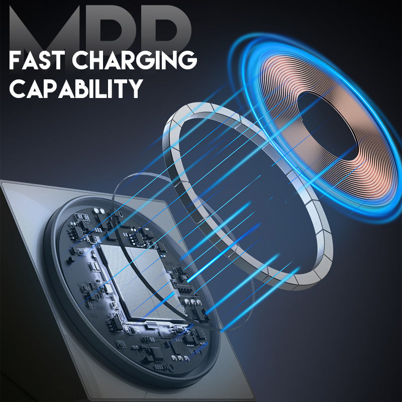 ⚡ 2026 HOT SALE ⚡ 3-in-1 Foldable Wireless Magnetic Charging Station