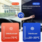 🔥Last Day 56% OFF - 2026 Upgraded Car Windshield Sun Shade Umbrella