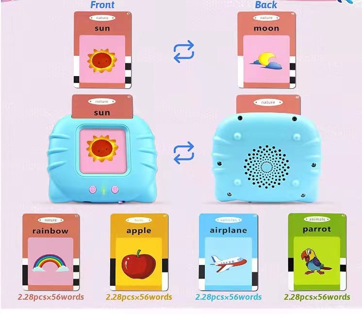 🎁Best Gift For Children 50%OFF🎁Talking Flash Cards Educational Toys