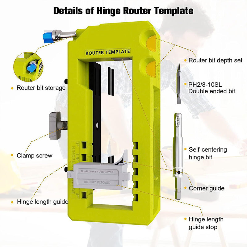 🔥50% OFF!🛠️Hinge Door Lock Hole Positioner Kit Set