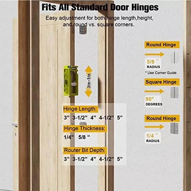 🔥50% OFF!🛠️Hinge Door Lock Hole Positioner Kit Set