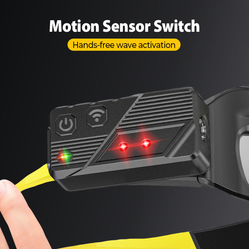📢📢 50% OFF🔧Hands-Free LED Work Light Glasses