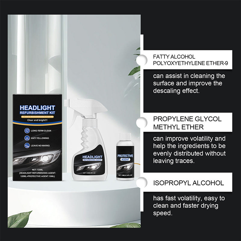 🏆 Last Day Special Price £10.99 ! 🔥Buy 2 Get 1 Free🚘 Automotive Headlamp Restoration Fluid, blurring enhanced crystalline coating refurbisher