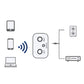 🔥BUY 1 GET 1 FREE🔥Hi-Fi Stereo Bluetooth Audio Adapter with AUX/RCA Output