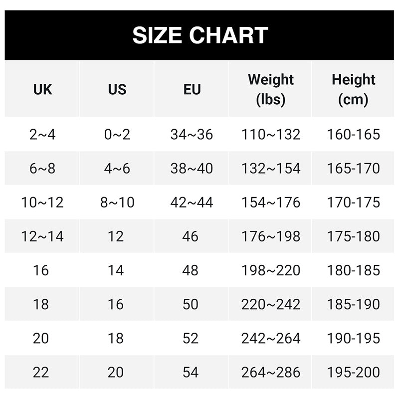 Women's Tummy Control Butt-Lifting Shapewear, Sexy and Comfortable High-Waist Body Sculpting Garment Womenswear Compression