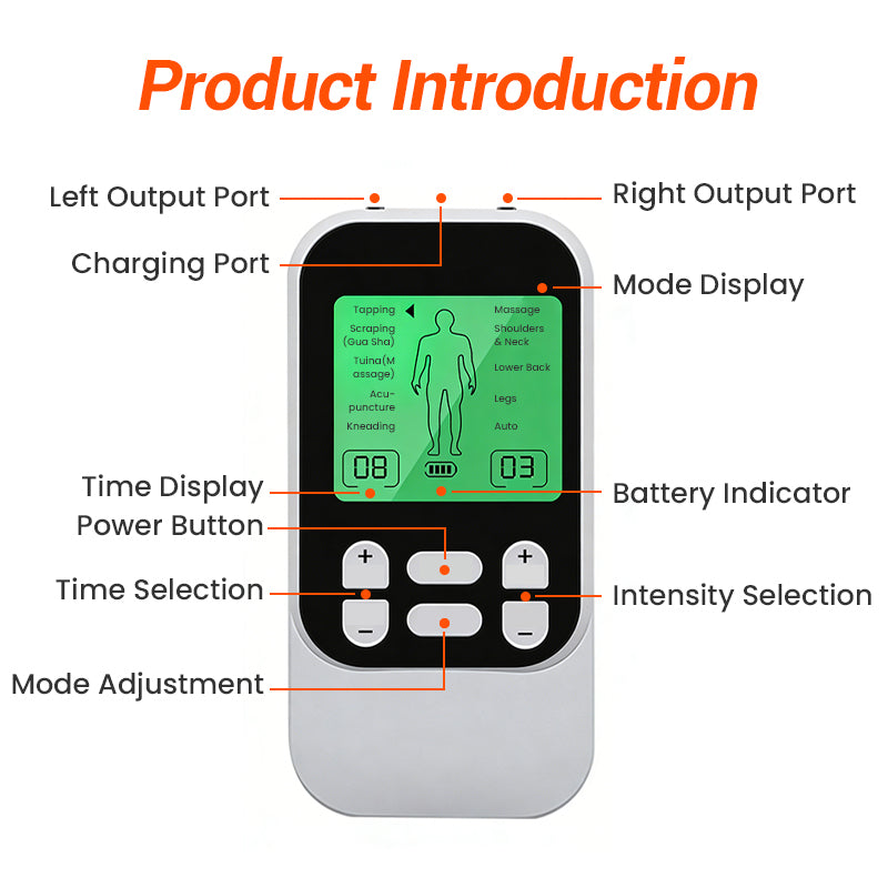 🥳HOT SALE⚡ 💪 Targeted Relief for Deep Discomfort. Professional Portable TENS Unit – 50% OFF Limited Time! 🎯 🚀