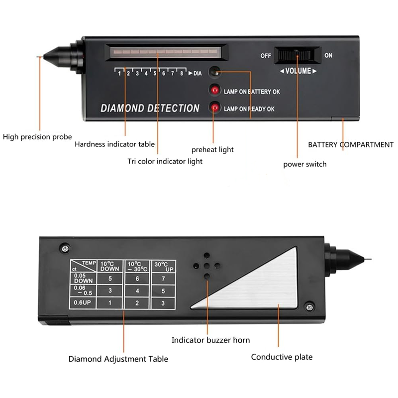 💎 50% OFF FLASH SALE ! ⚡ Professional Diamond Tester Pen – High-Precision Detection, Fast Response, Portable & Easy to Use ✍️