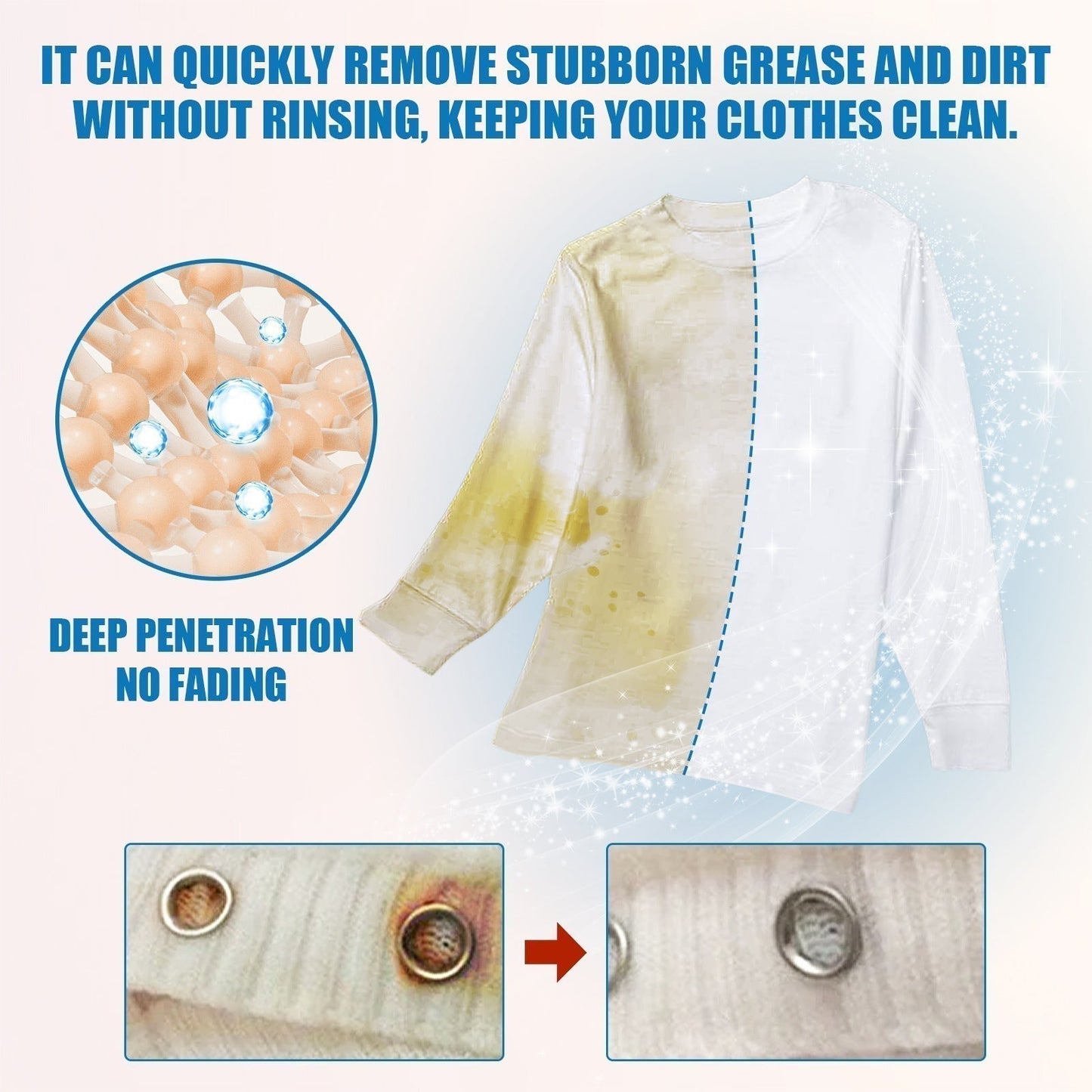 🏆 Last Day Special Price £9.78 ! 💐🔥Buy 2 Get 1 Free🔥Powerful Laundry Stain Remover Spray