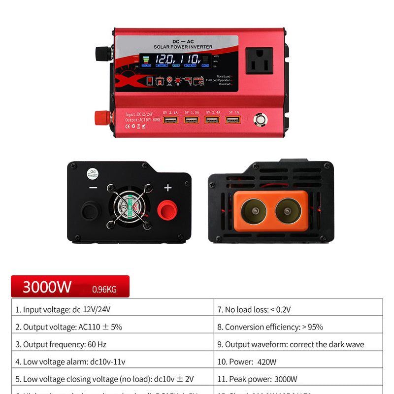 Multi-Port Power Inverter for Car