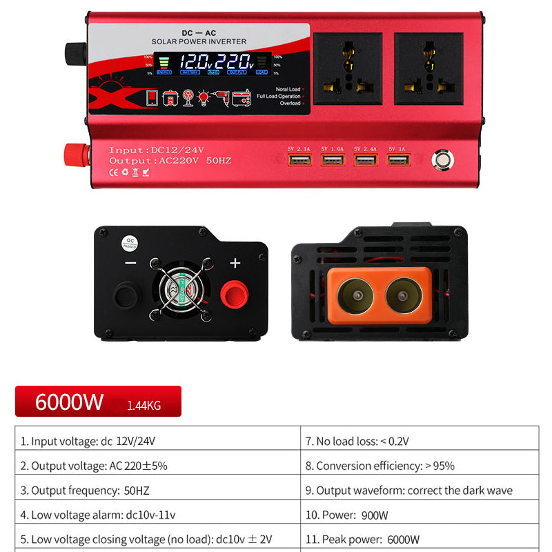 Multi-Port Power Inverter for Car