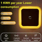 🌙 Plug-in LED Night Light – Dusk-to-Dawn Sensor & Warm White Glow 🏠