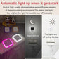 🌙 Plug-in LED Night Light – Dusk-to-Dawn Sensor & Warm White Glow 🏠