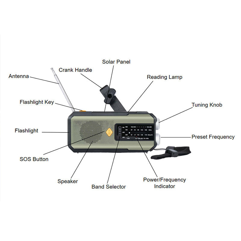 🔥Limited Time Promotion 49% OFF🔥Solar Hand-Crank Emergency Weather Radio