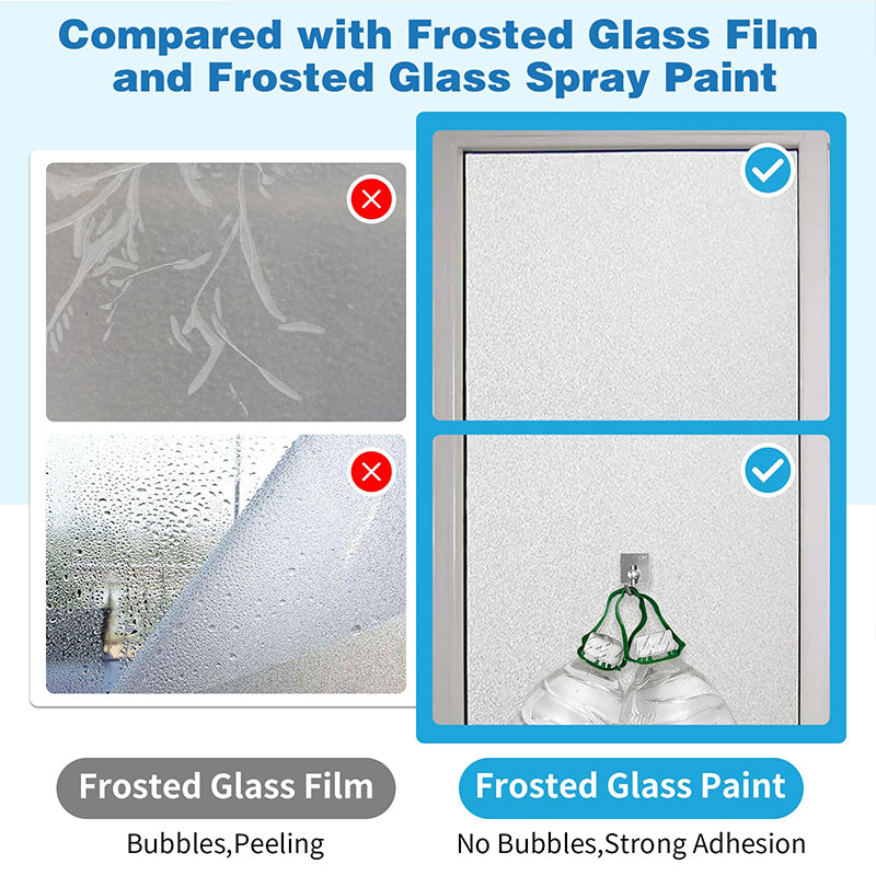 🎁 50% OFF! 🔥 Frosted Glass Paint 2026 – Quick-Drying, Water-Resistant & Elegant Frosted Effect 🌫️✨