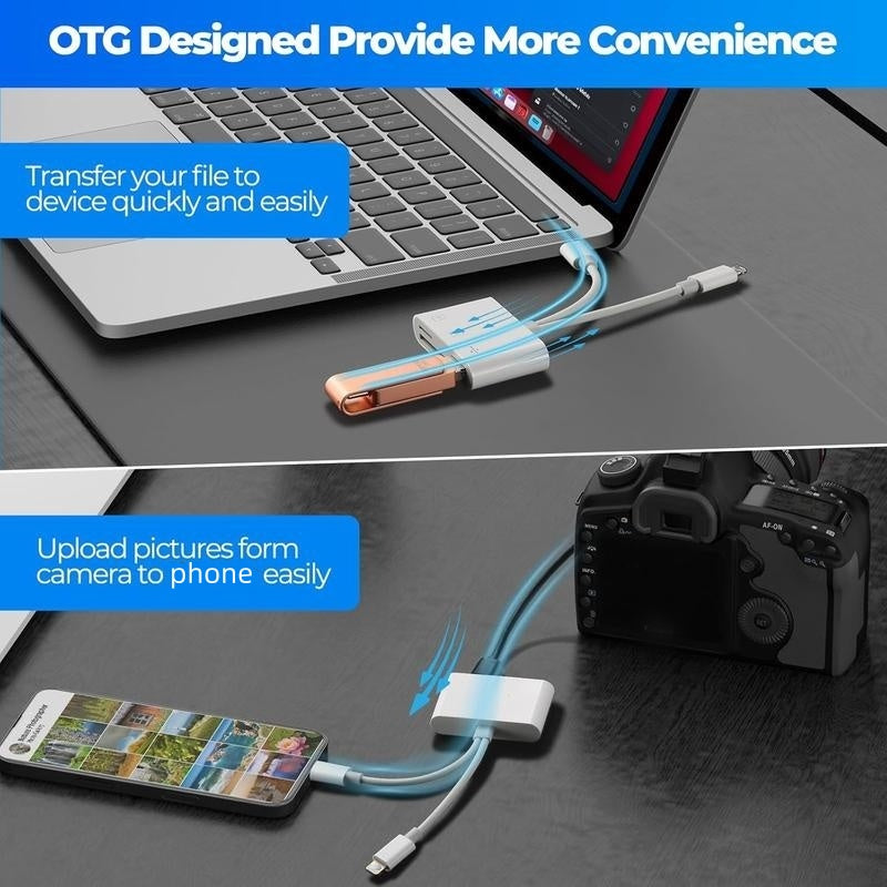 📢📢50% OFF !! ⏰ Read SD, microSD & CF cards – plug & play, fast transfer. 🔥📱