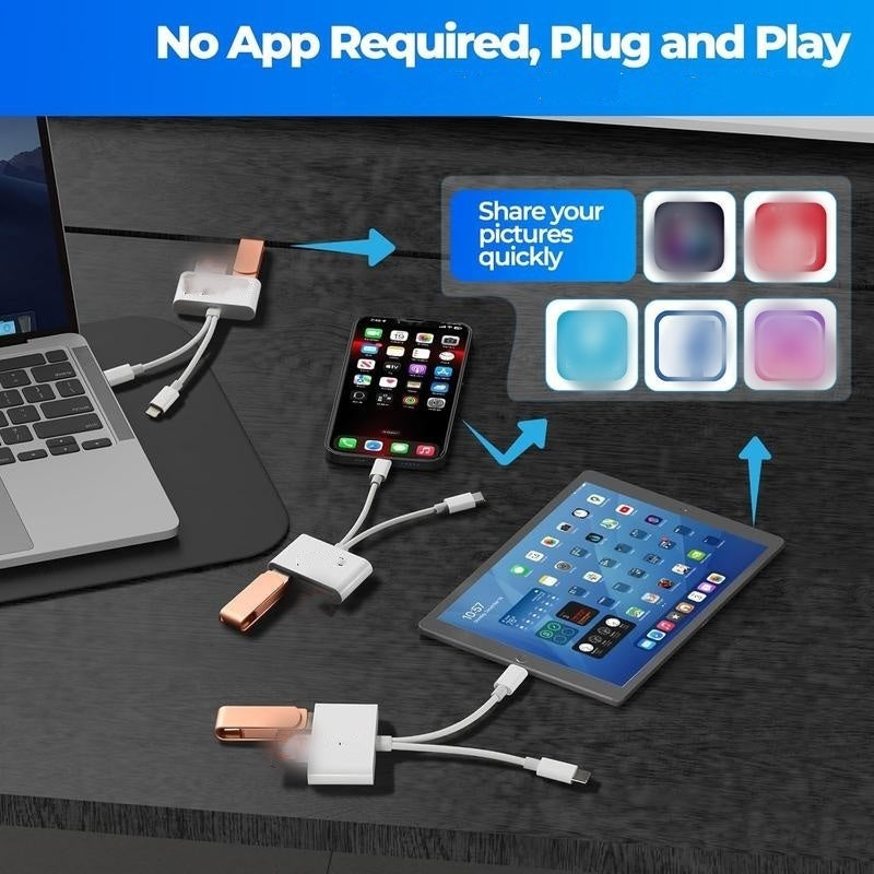 📢📢50% OFF !! ⏰ Read SD, microSD & CF cards – plug & play, fast transfer. 🔥📱