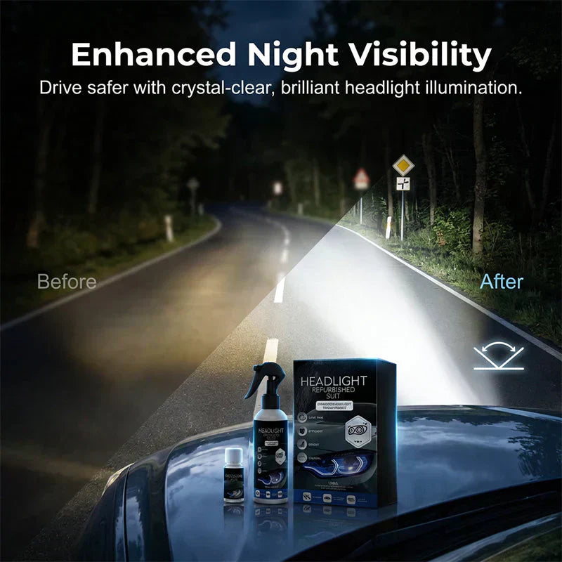 🚗 BUY 2 GET 1 FREE! 🔆 Professional Car Headlight Restoration Kit – Removes yellowing & scratches, restores clarity & UV protection – easy DIY solution ✨
