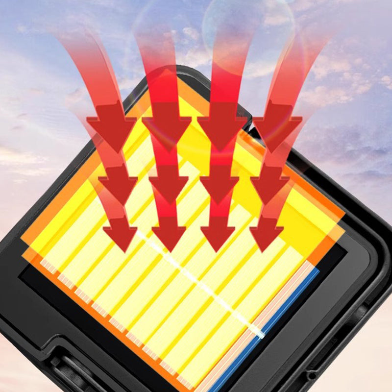 💡Portable Solar Work Light with 4 Lighting Modes🏕️
