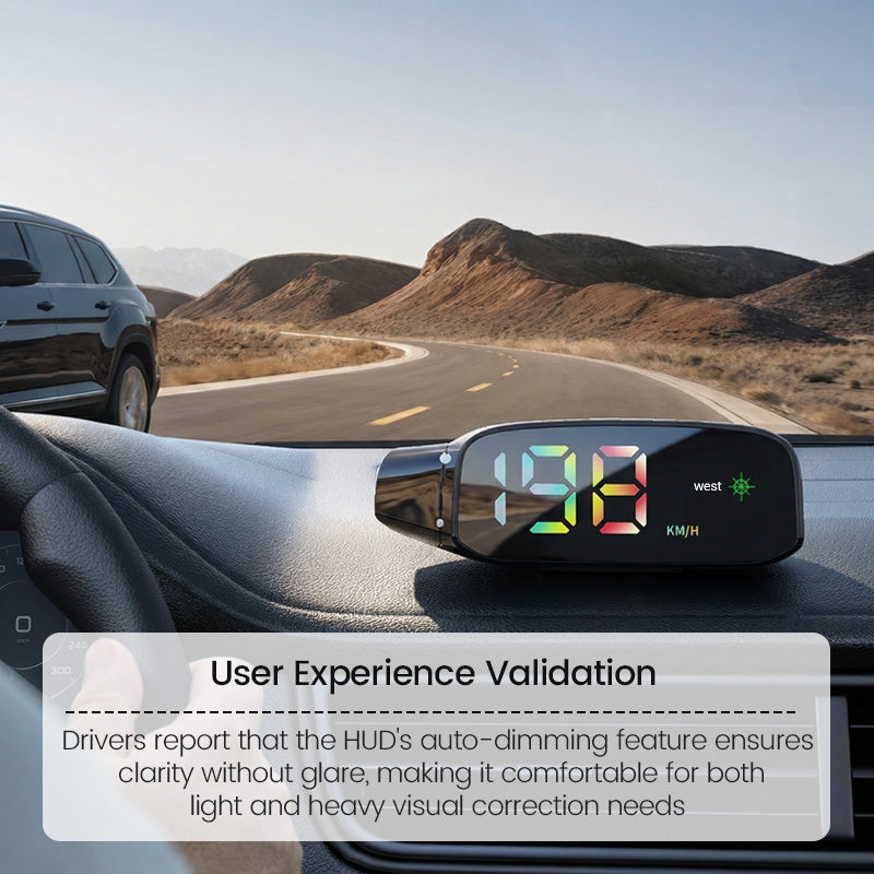 🚗Solar-Powered Car HUD Speedometer