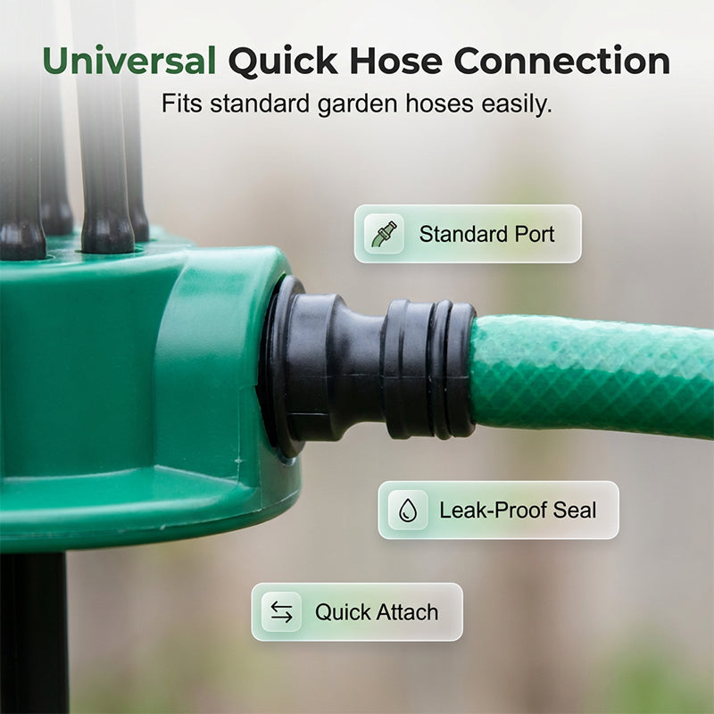 ⏳Limited-time 50% off⏰360° Coverage Precision Garden Irrigation Sprinkler  Buy 2  Get 1 FREE – you get 3!
