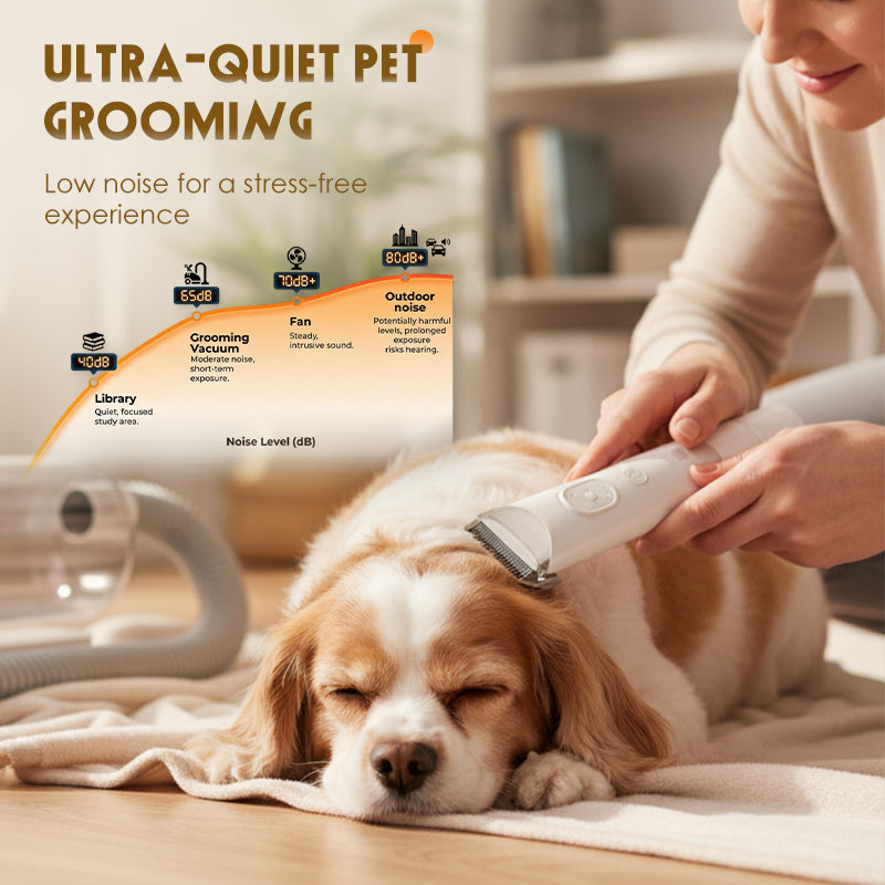 All-in-One Pet Grooming Vacuum Kit