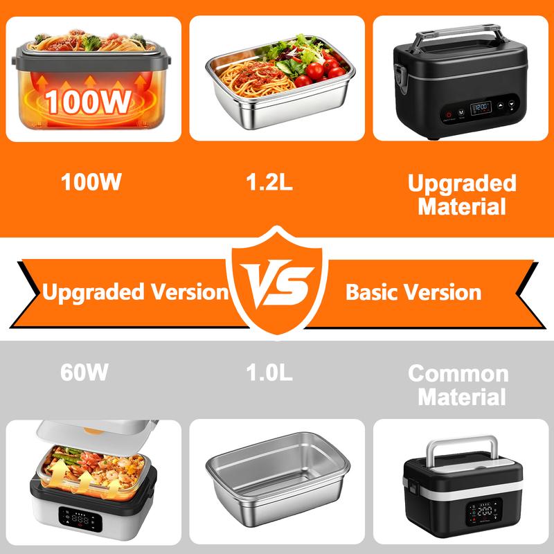 Portable Cordless Electric Lunch Box