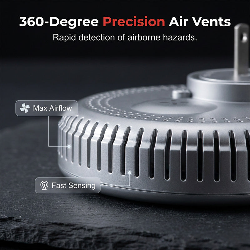 📢📢50% OFF !! ⏰Plug-In Carbon Monoxide Detectors