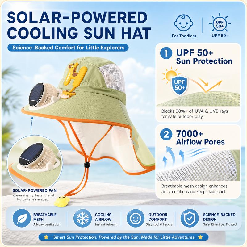 ❄️🌬️50% OFF !!!🌊Sun Protection Flap Hat with Built in Cooling Fan