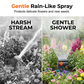 ☀️Keep Your Garden Fresh All Summer –Wide-Coverage Automatic Rotating Garden Sprinkler🌱
