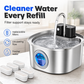 Fresh Flow Pet Fountain