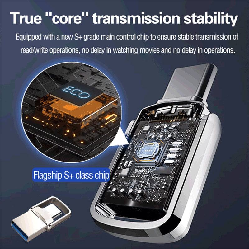 📢📢50% OFF !! ⏰ 【Upgraded】High-Speed Dual Interface USB Flash Drive