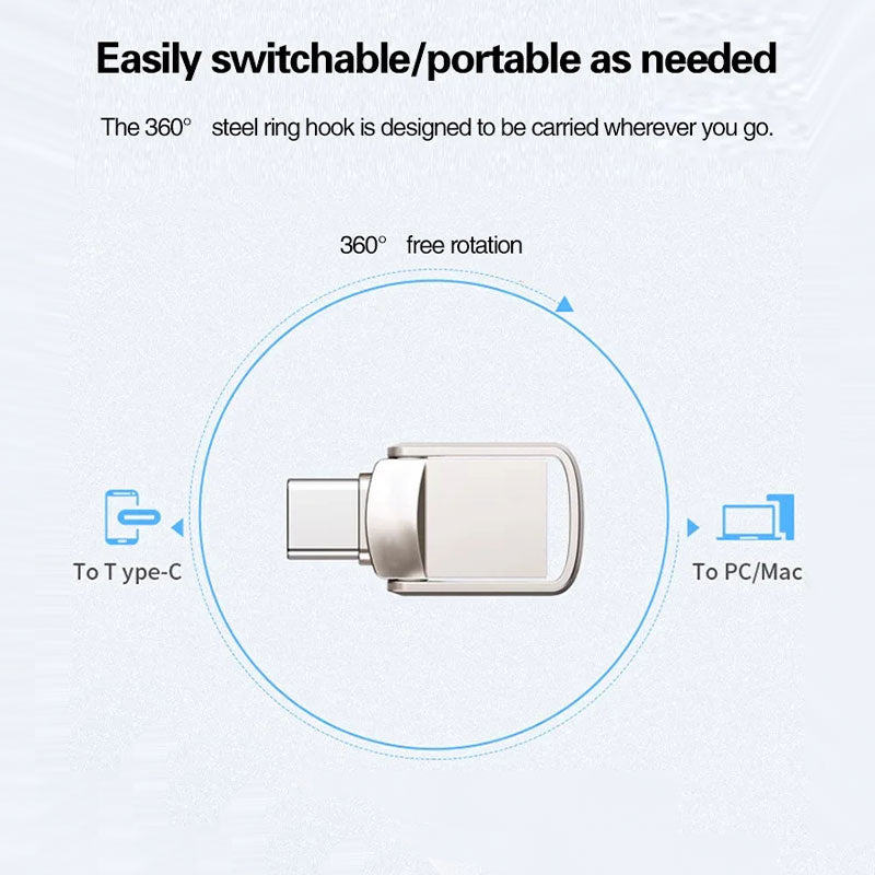 📢📢50% OFF !! ⏰ 【Upgraded】High-Speed Dual Interface USB Flash Drive