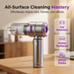 Cordless Car Vacuum Cleaner and Blower