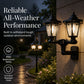 🏮Retro Solar Garden Lights Outdoor Double Head Hexagonal Street Lamp