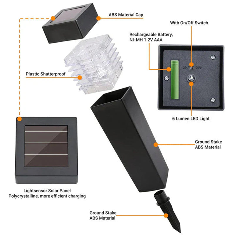 ☀️ 50% OFF NOW! 💡 Solar-Powered De-Icing Light – Smart Temperature Sensor, Eco-Friendly, Wireless & Weatherproof – Melts Snow Up to 5 Meters 🌨️