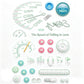 🎃💡 Light Up Your Halloween Look! Glow-in-the-Dark Temporary Tattoos | Waterproof & Fun Party Accessories