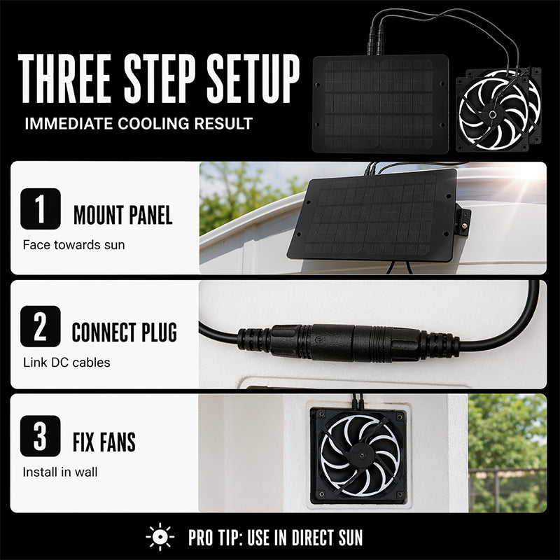 Solar Powered Fan, Solar Fan for Shed, Chicken Coop, Greenhouse, Outside with Two 5In Fans Exhaust Intake Mounting Way and Installation Kits