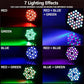 Sound Reactive PAR Light