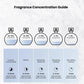 Long-Lasting Exquisite Perfume