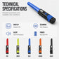 Handheld Metal Detector Pinpointer